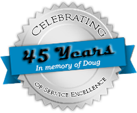 Celebrating 45 Years of Service Excellence